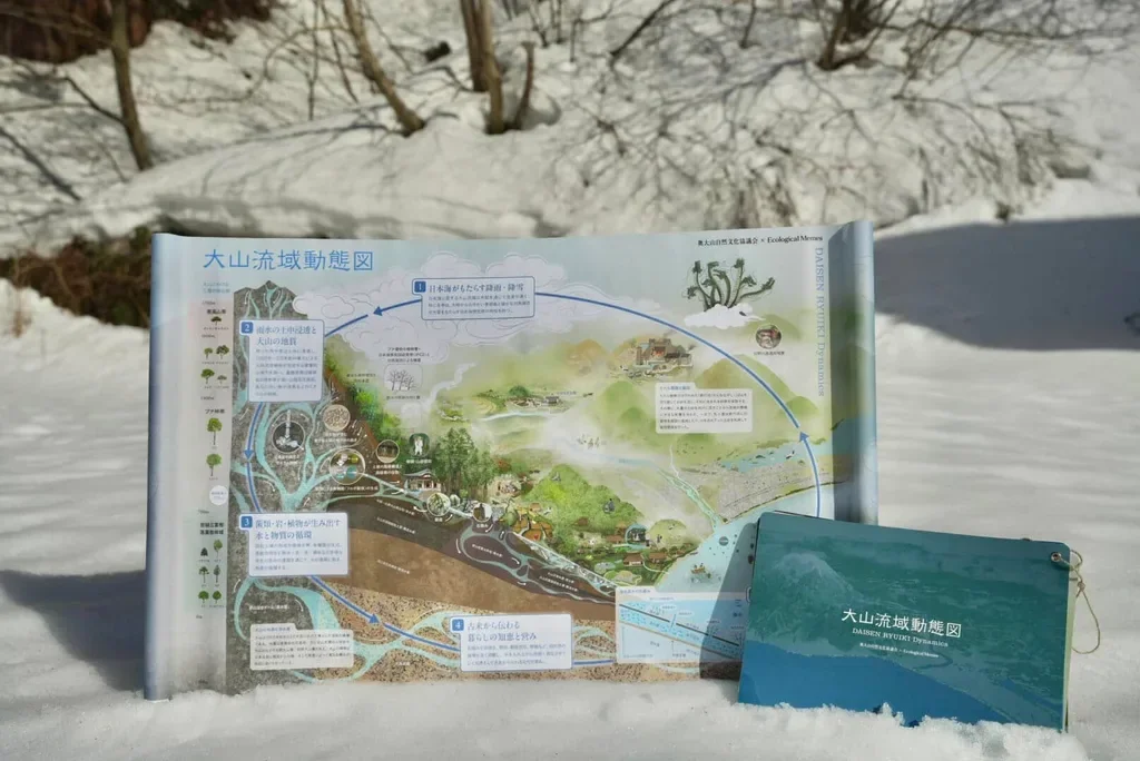 出雲流域積層絵圖ができるまで