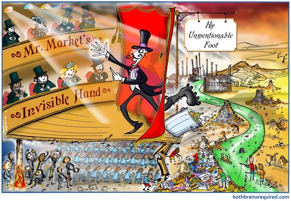 風刺画「Mr. Market’s Invisible Hand / His Unmentionable Foot」